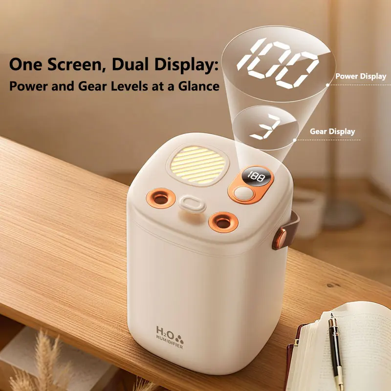 2L Ultraschall-Luftbefeuchter  – Baby Nursery Humidifier Bewertung und Preis