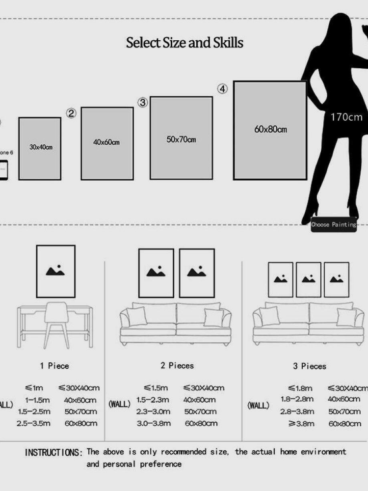 1 Stück Rahmenloses Modernes C – Baby Nursery Prints Bewertung und Preis