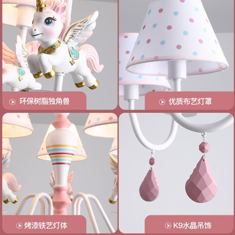 Kinderzimmer-Kronleuchter LED  – Baby Nursery Knobs Bewertung und Preis